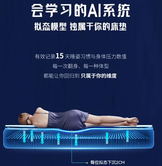 AI進化系統(tǒng).png