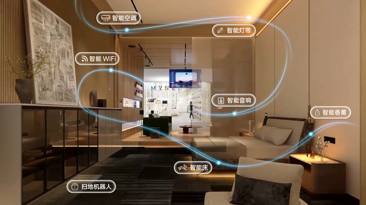 小度智慧客廳 (2).jpg