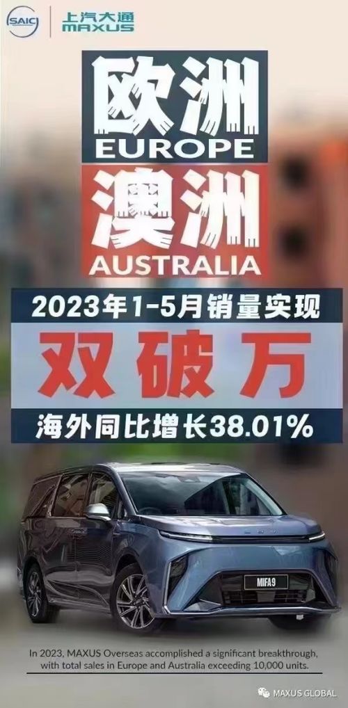 上汽大通MAXUS再創佳績 5月零售1.7萬輛，歐澳市場雙雙破萬，全球布局提速